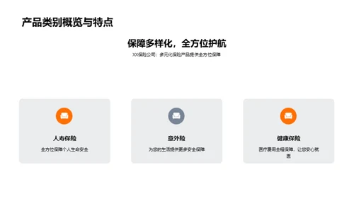 保险领航者：XX公司纵览