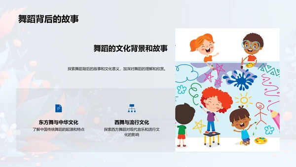 小学舞蹈教育讲座PPT模板