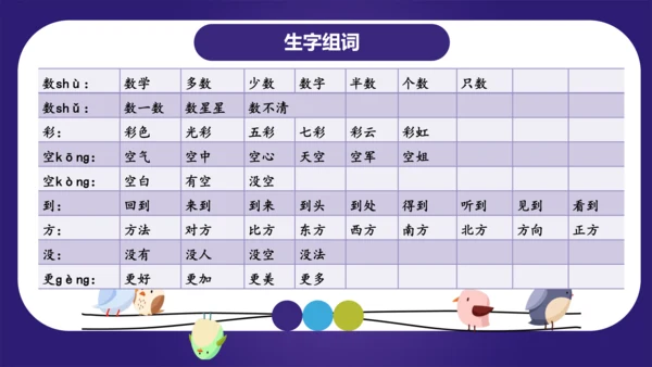统编版2023-2024学年一年级语文上册单元复习第六单元（复习课件）