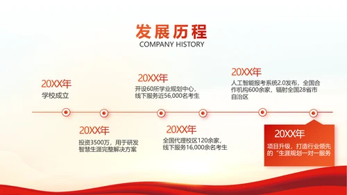 红色红领巾少先队员少年先锋队PPT