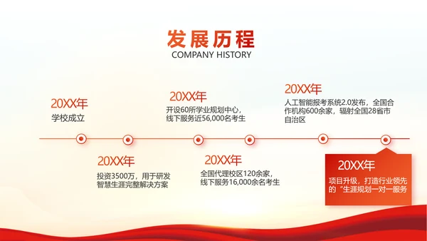 红色红领巾少先队员少年先锋队PPT