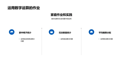 数学运算教学PPT模板