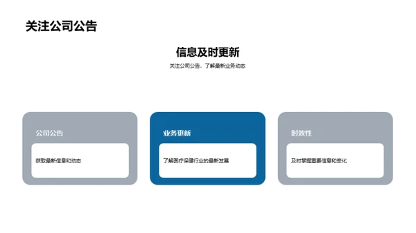 医疗保健业务财务鉴赏