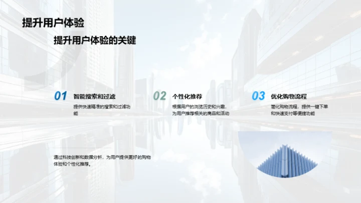 科技引领电商新纪元