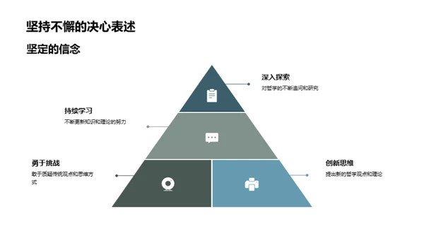 哲学之探索