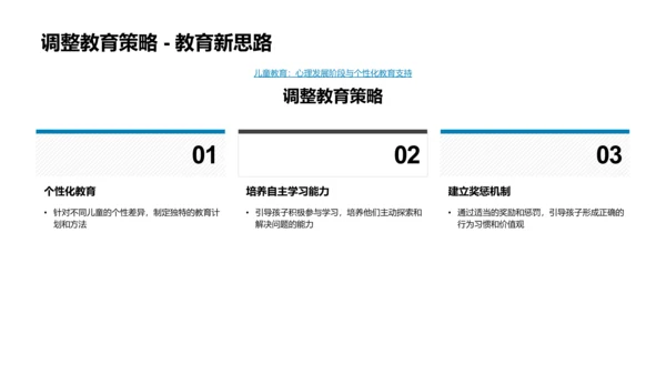 教育报告：儿童心理学PPT模板