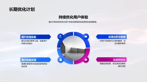 玩家反馈与游戏优化PPT模板