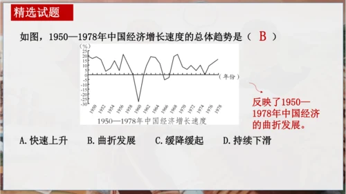 第二单元 社会主义制度的建立与社会主义的探索 复习