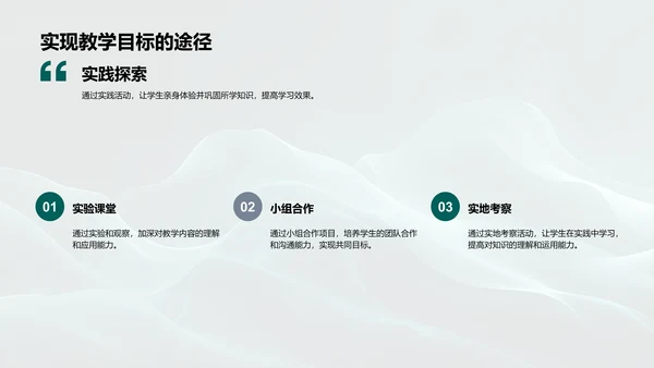 学习进度报告