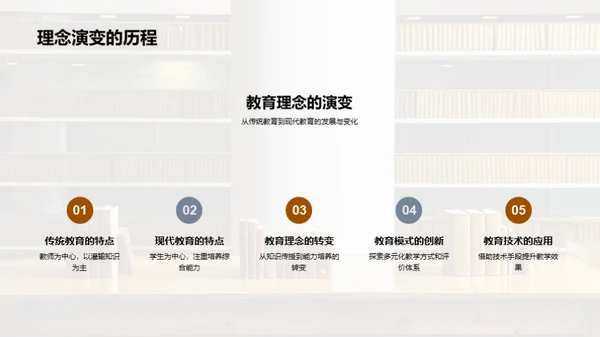 教学新理念新模式