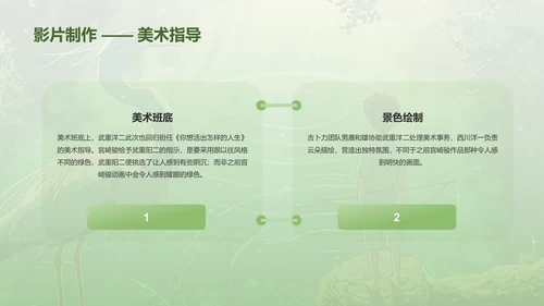 绿色手绘风宫崎骏《你想活出怎样的人生》电影介绍PPT模板