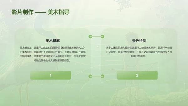 绿色手绘风宫崎骏《你想活出怎样的人生》电影介绍PPT模板