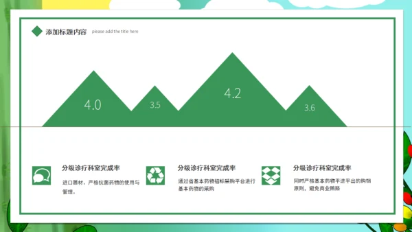 用心服务医疗爱心通用PPT模板