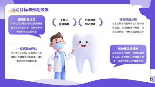 紫色3D立体风全民爱牙日社区义诊活动PPT模板