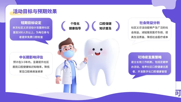紫色3D立体风全民爱牙日社区义诊活动PPT模板
