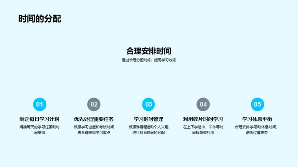 初一：启程与探索