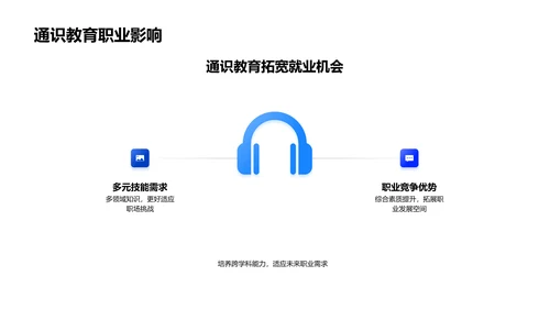 教育趋势演讲报告