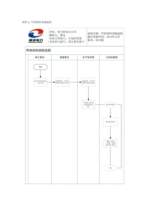 甲供材料管理制度.docx