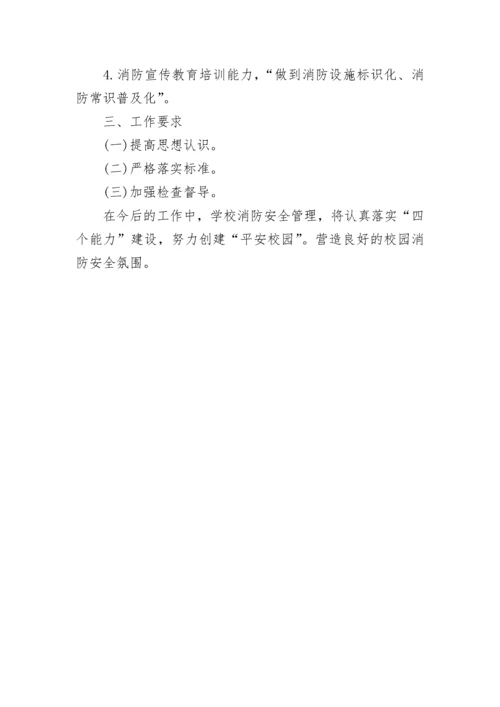 学校消防会议记录.docx