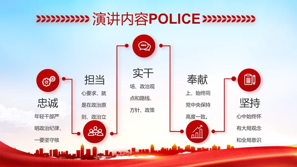 红色大气公安警察职责任务汇报动态PPT模板