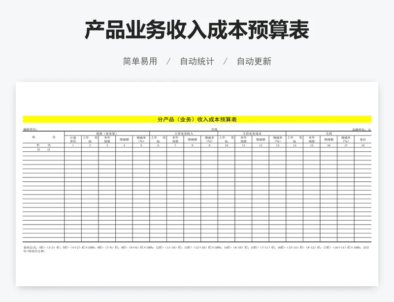 产品业务收入成本预算表