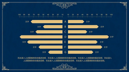 高雅蓝金公司集团年终盛典邀请函通用PPT模板