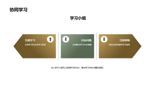 简约风教育培训教育活动PPT模板