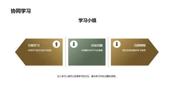 简约风教育培训教育活动PPT模板
