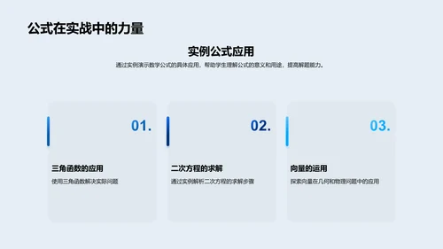 高二数学学习解读PPT模板