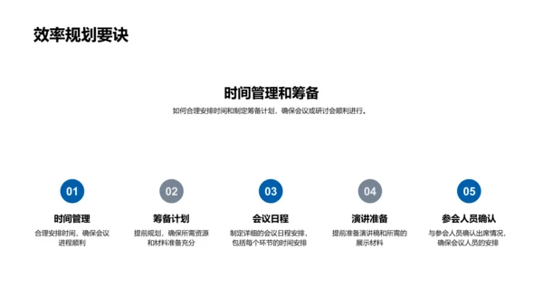 生物医疗商务交流技巧PPT模板