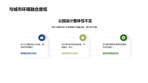 创新驱动：公园景观设计