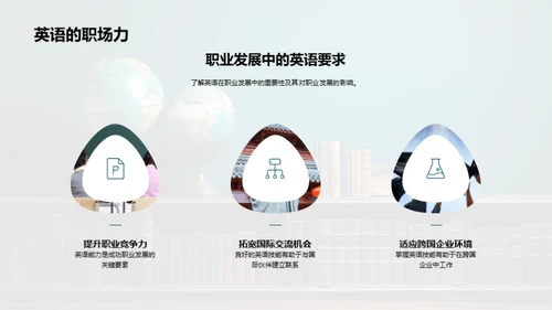 英语学习全攻略
