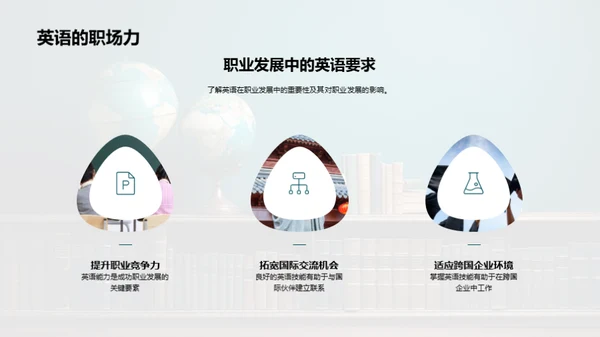 英语学习全攻略