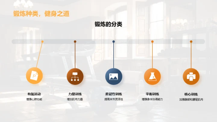 科学锻炼与全面发展