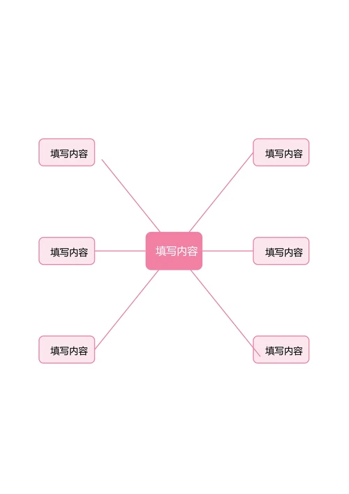 粉色清新自由分布基础思维导图