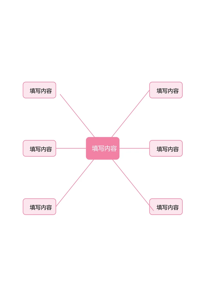 粉色清新自由分布基础思维导图