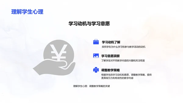 教师技能提升讲座