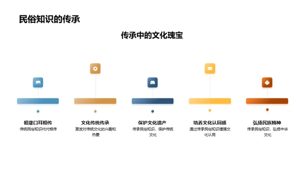 大雪节气与民俗