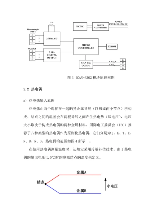 基于组态的CAN总线温度控制基础系统综合设计.docx