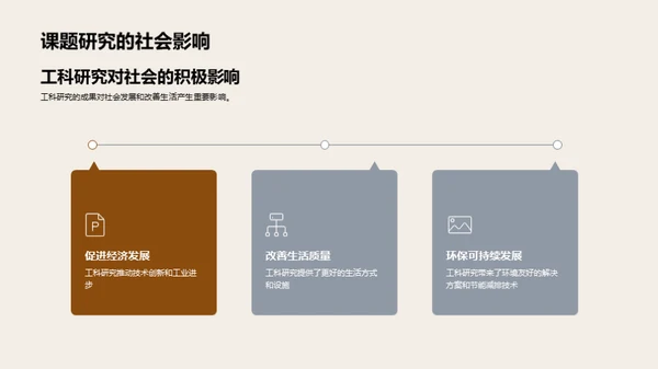 工学研究探索