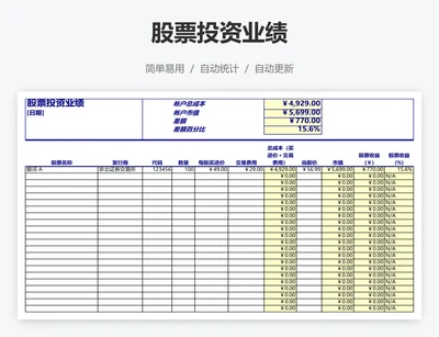 股票投资业绩