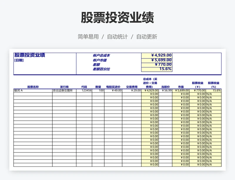 股票投资业绩