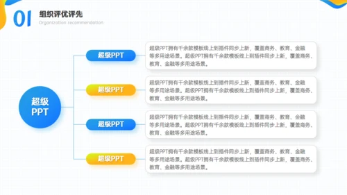 组织评优评先工作汇报通用PPT模板