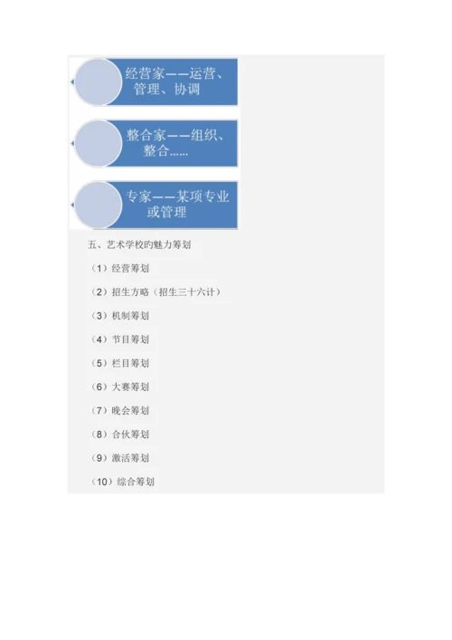 艺术培训机构运营浅探阅读尽头.docx