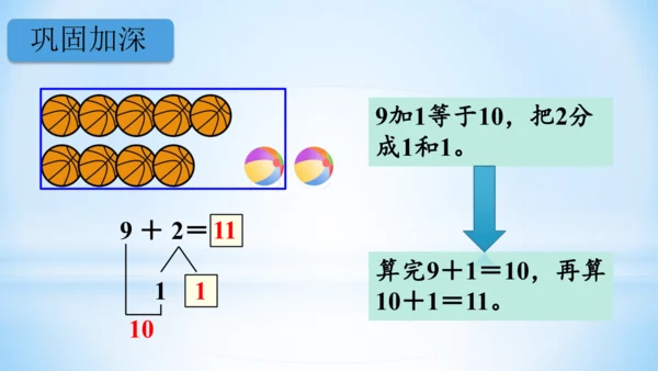 20以内的进位加法（9加几课件）(共25张PPT)一年级上册数学人教版