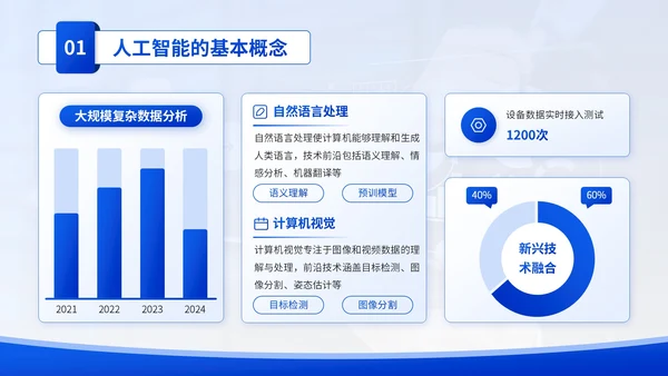 蓝色学术风人工智能与法律伦理PPT模板