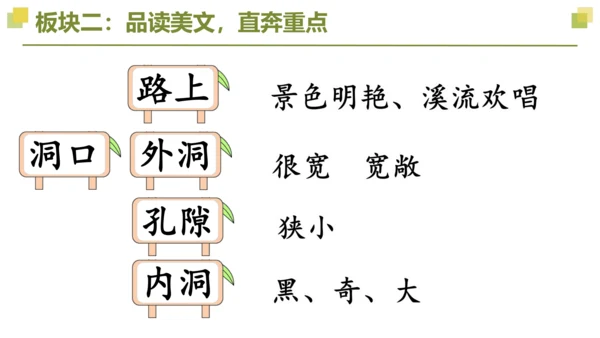 部编版语文四年级下册第五单元 第四课时 重点讲练二  课件