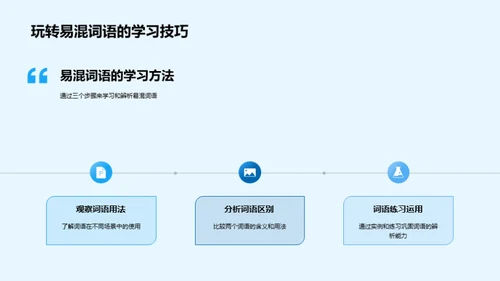 揭秘词语迷阵