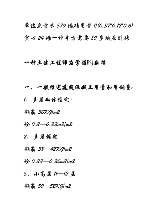 一个土建工程师应掌握的数据.docx