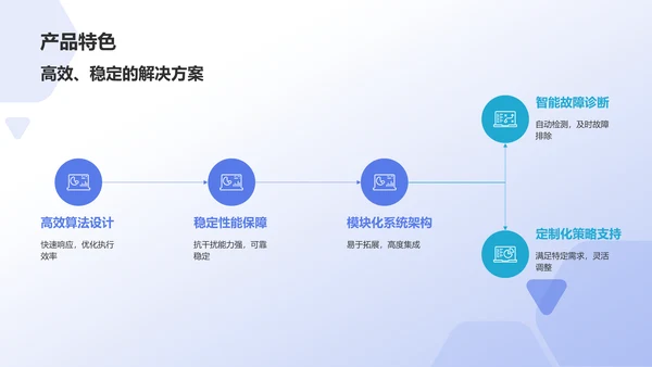 蓝色科技风机器人竞赛方案PPT模板